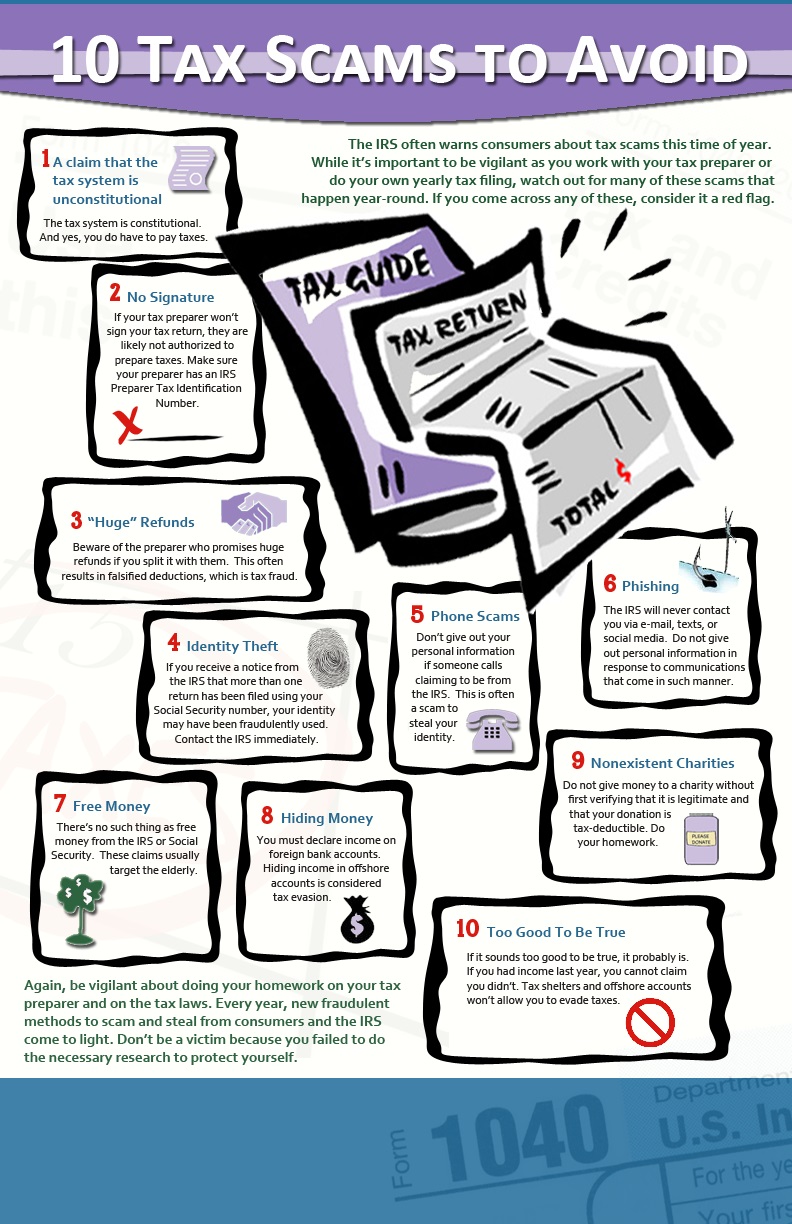 10 Tax Scams to Avoid
