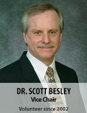 Dr. Scott Besley